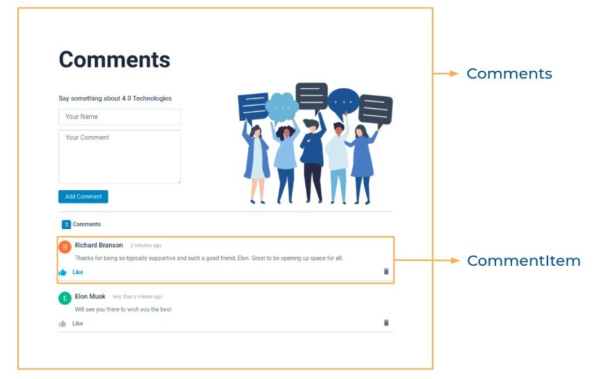 A a comments app build using react.js built with modern frontend techniques for responsive and reusable UI.