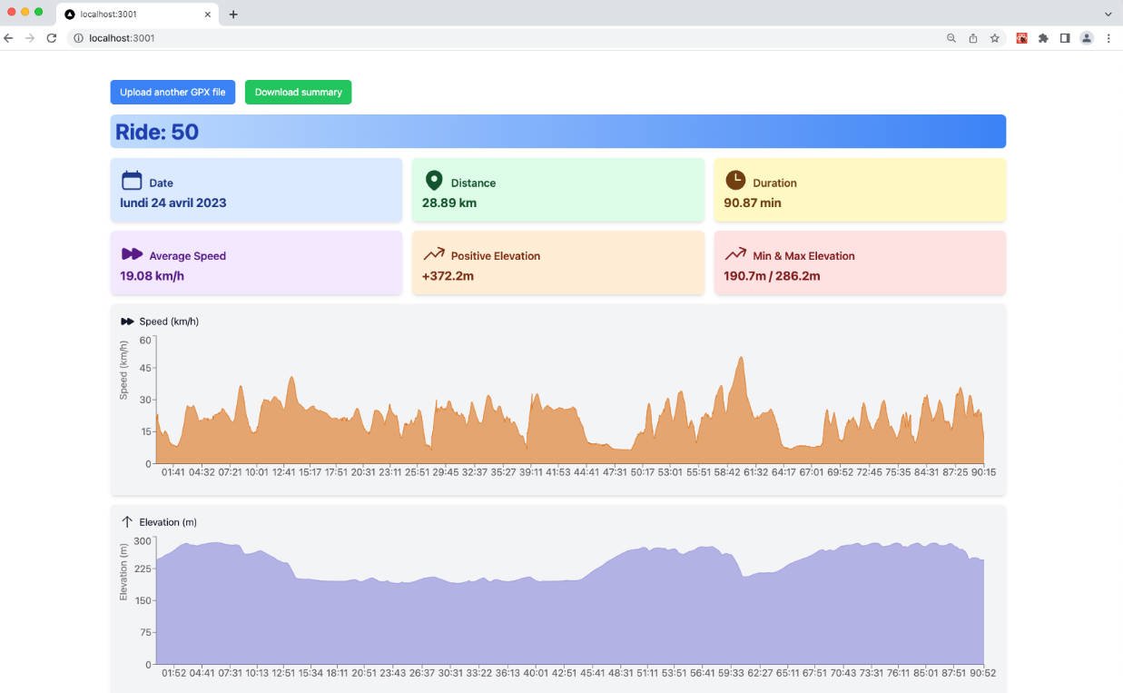 A a react app that allows users to upload a gpx file from strava and receive a summary built with modern frontend techniques for responsive and reusable UI.