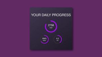 A circle progress bar built with modern frontend techniques for responsive and reusable UI.